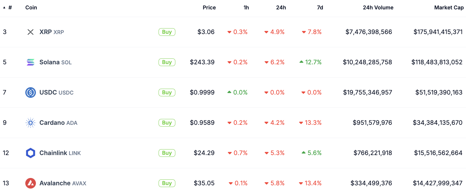 Made in USA crypto tokens